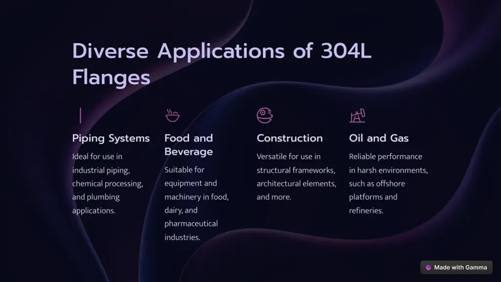 diverse applications of 304l flanges