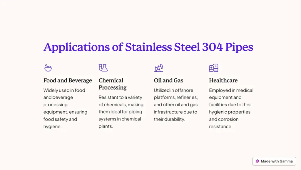 applications of stainless steel 304 pipes