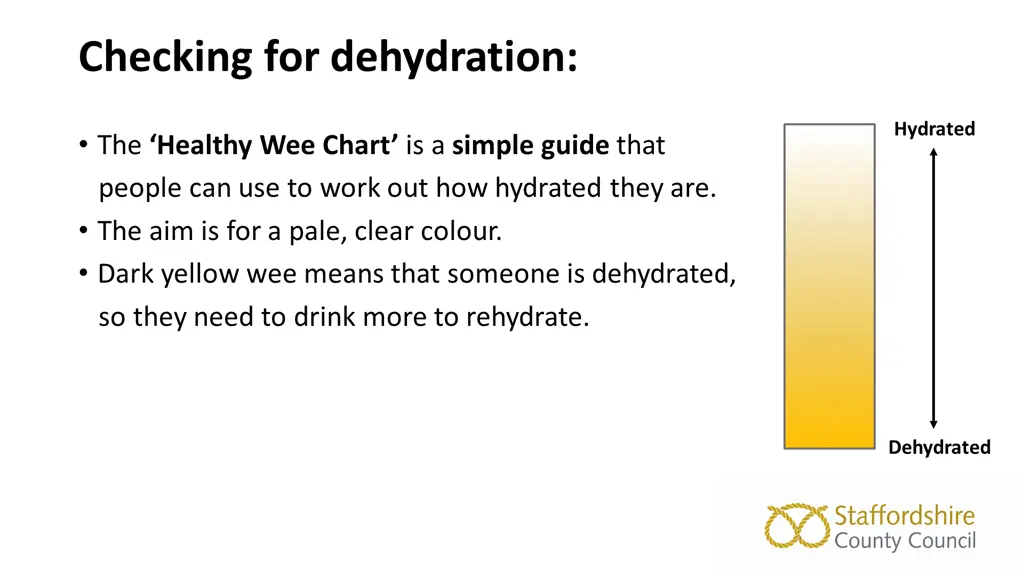 checking for dehydration