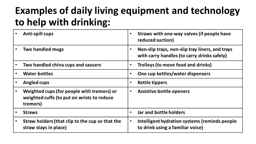 examples of daily living equipment and technology