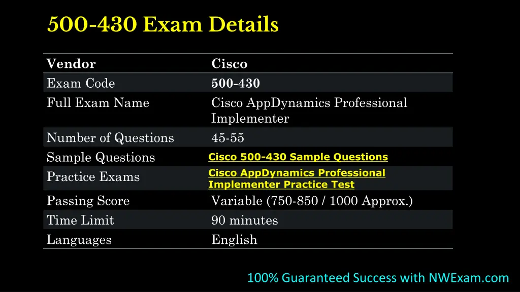 500 430 exam details