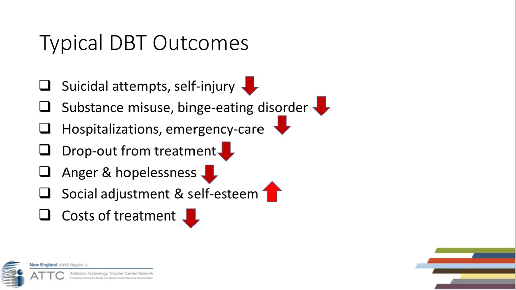 typical dbt outcomes
