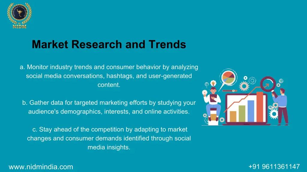 market research and trends