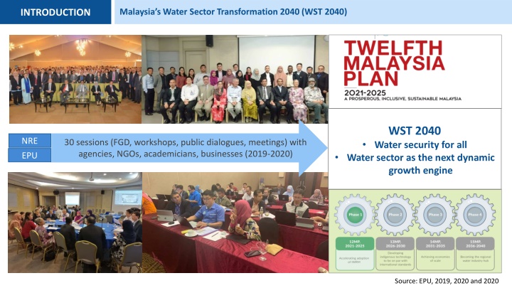 malaysia s water sector transformation 2040