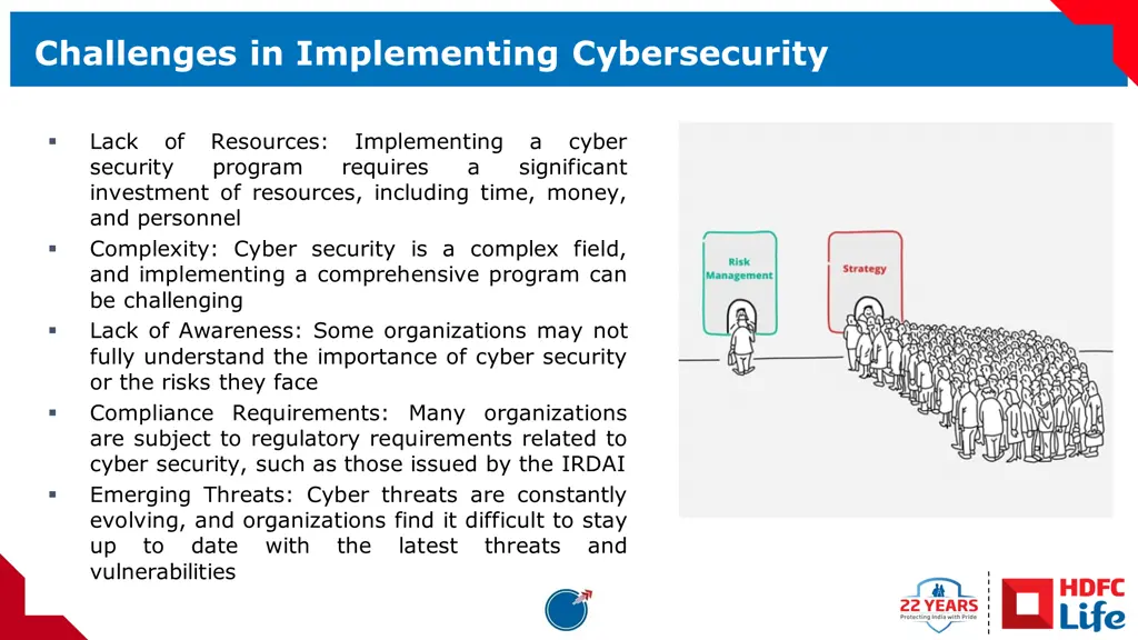 challenges in implementing cybersecurity