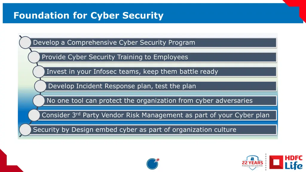 foundation for cyber security