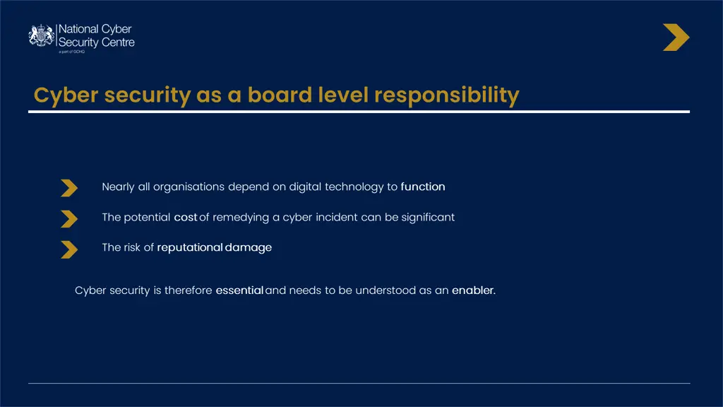 cyber security as a board level responsibility