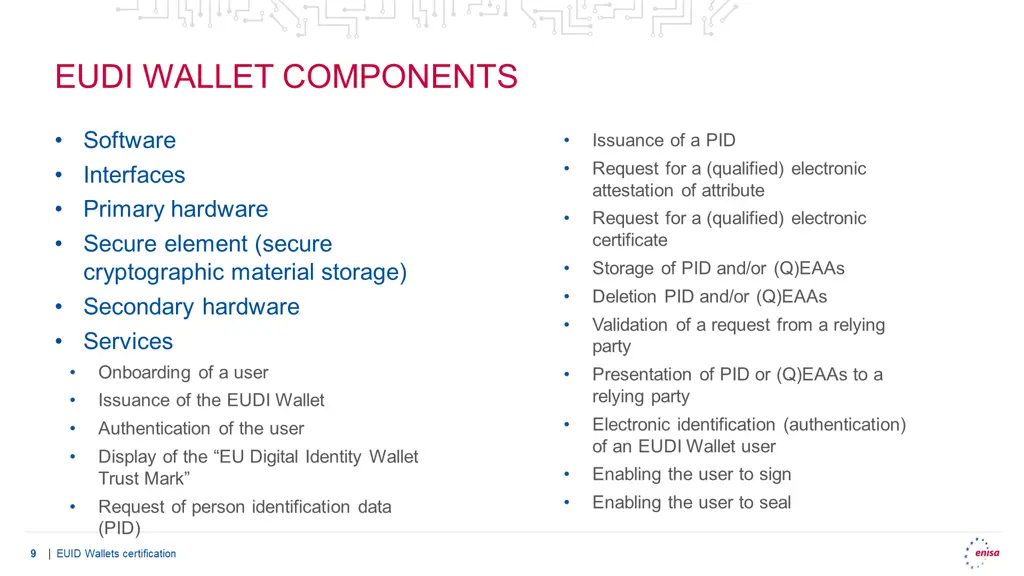 eudi wallet components