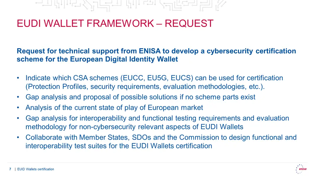 eudi wallet framework request