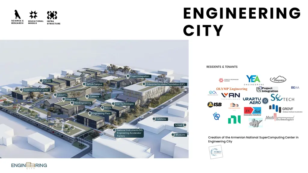 engineering city