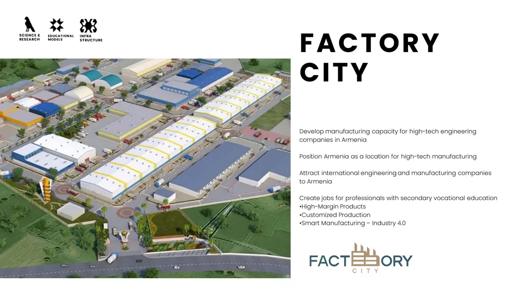 factory city