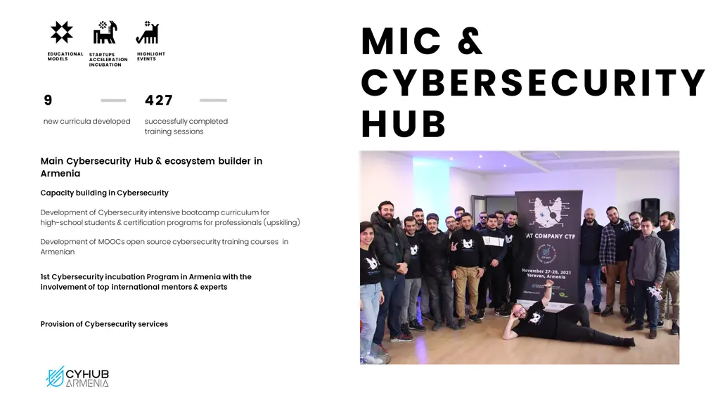 mic cybersecurity hub