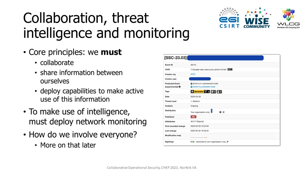 collaboration threat intelligence and monitoring