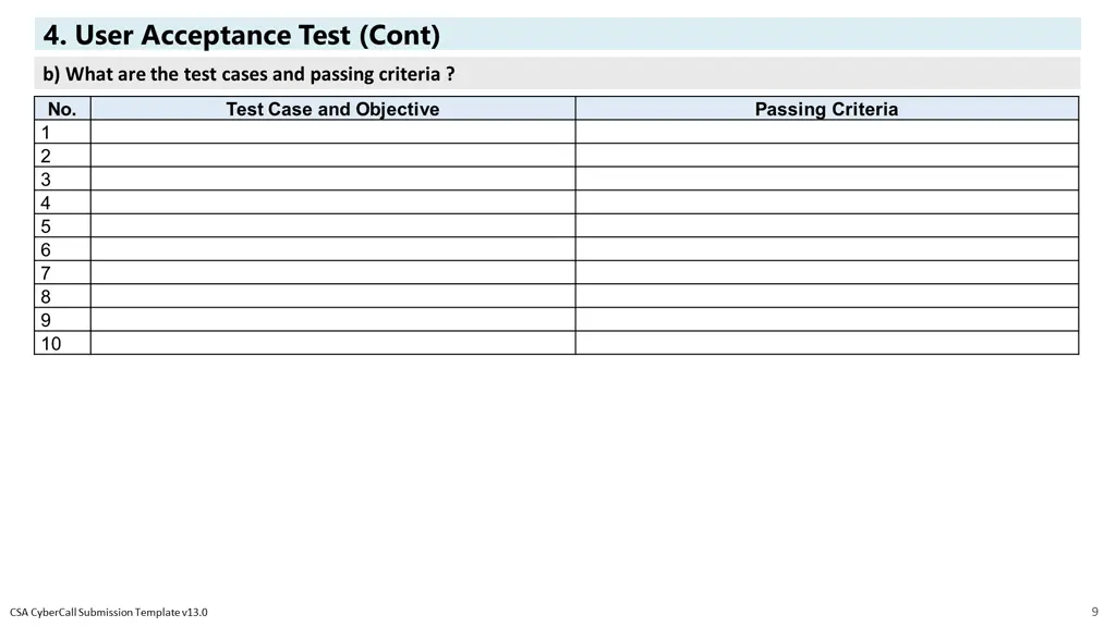 4 user acceptance test cont