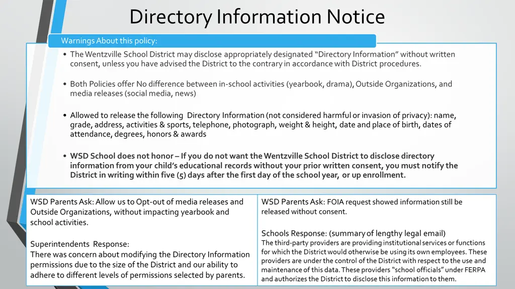 directory information notice