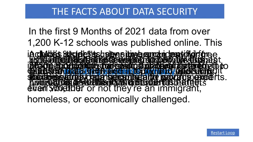the facts about data security
