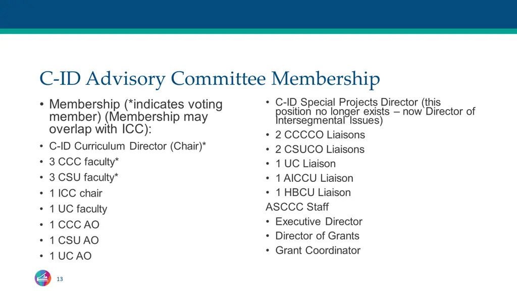 c id advisory committee membership membership