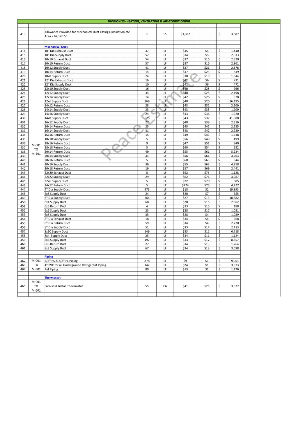 division 23 heating ventilating air conditioning