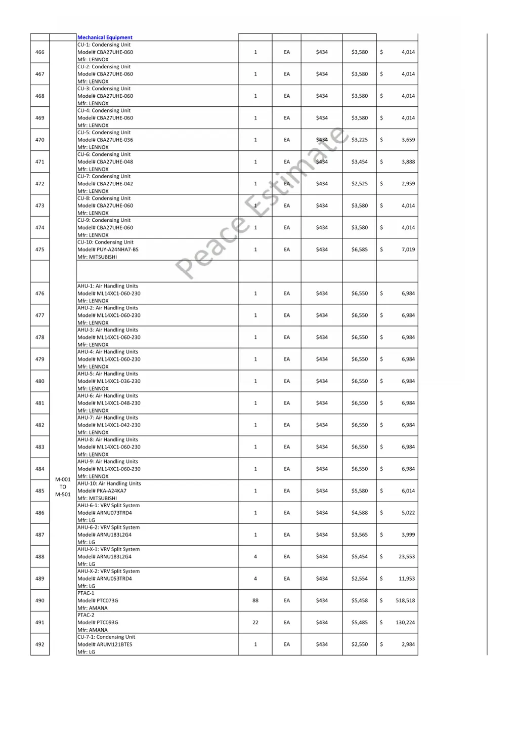 mechanical equipment cu 1 condensing unit model