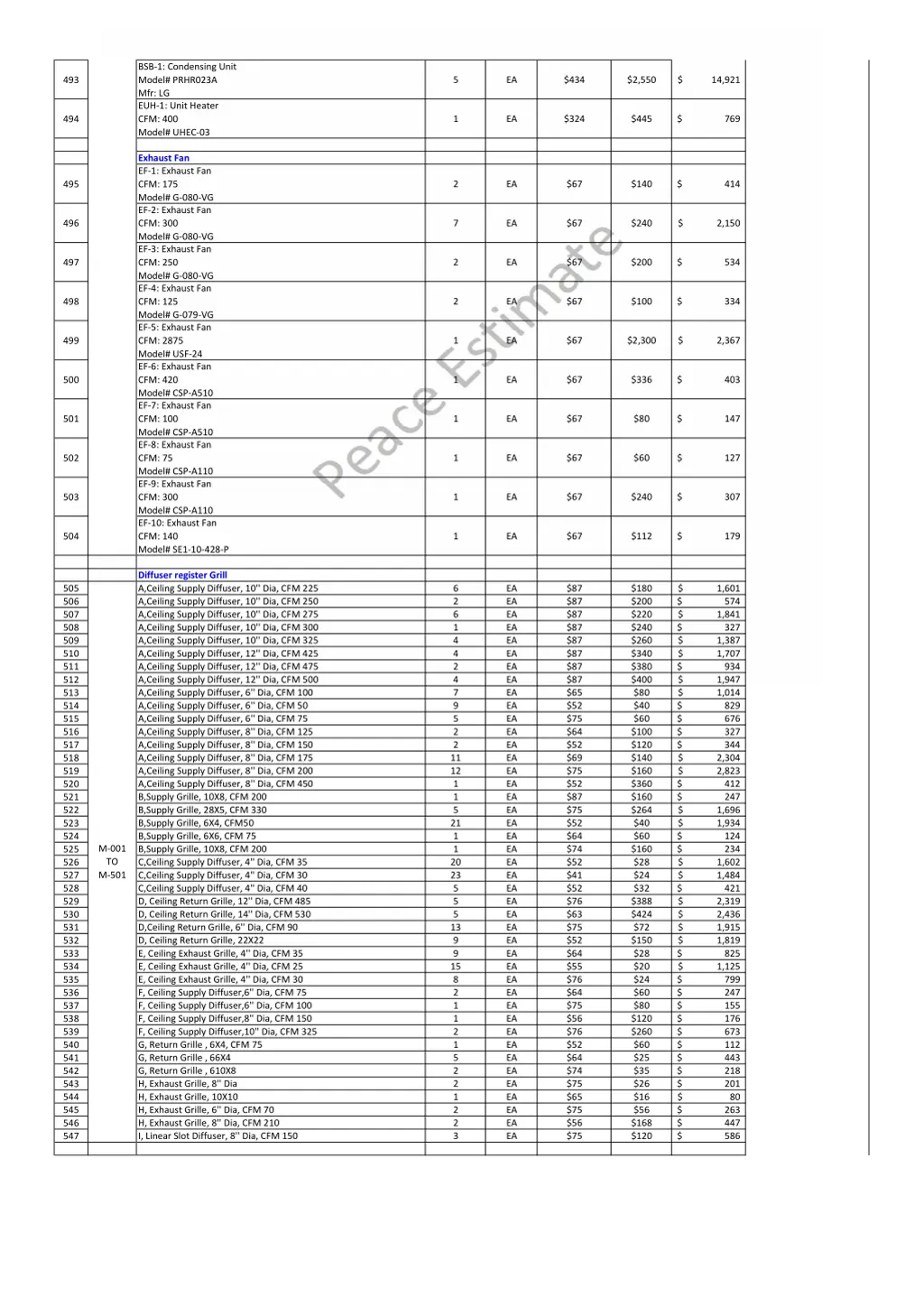 bsb 1 condensing unit model prhr023a