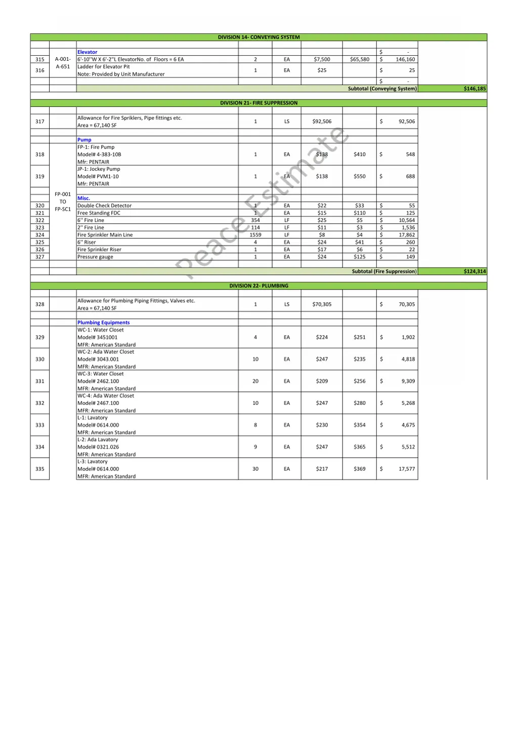 division 14 conveying system