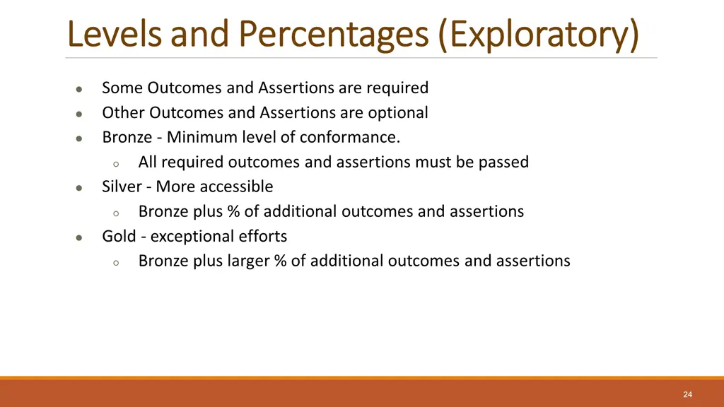 levels and percentages exploratory levels