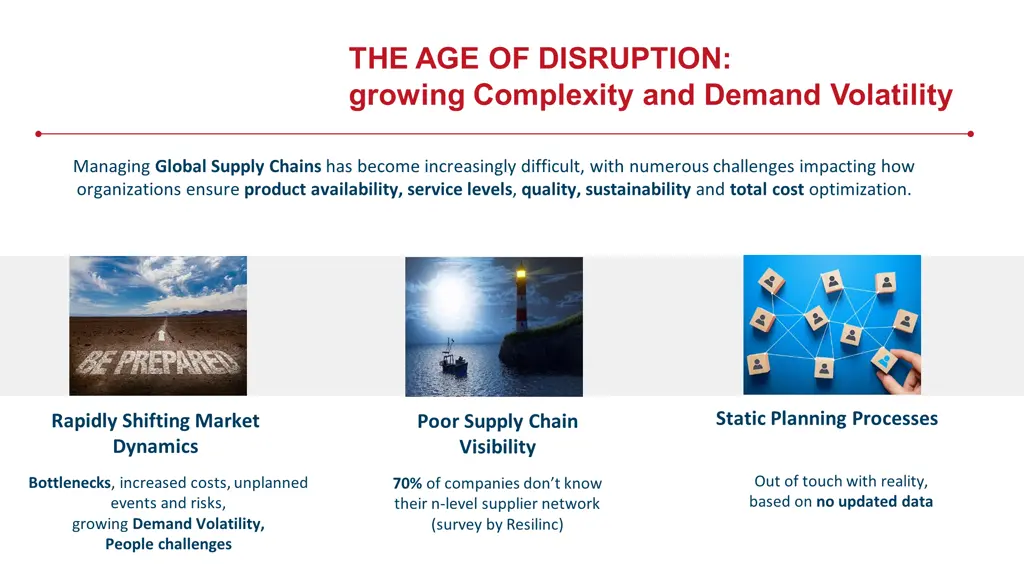 the age of disruption growing complexity