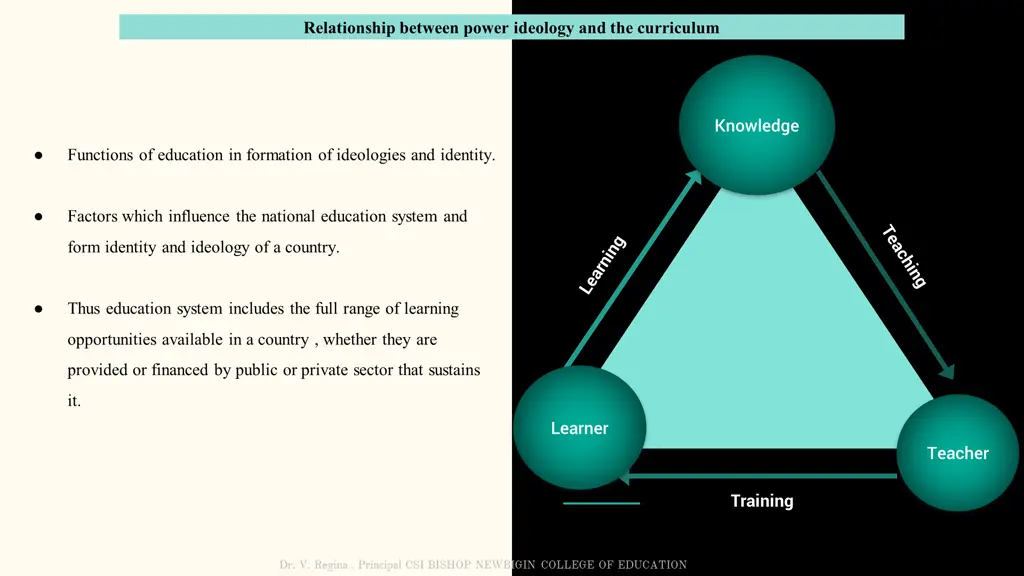 relationship between power ideology