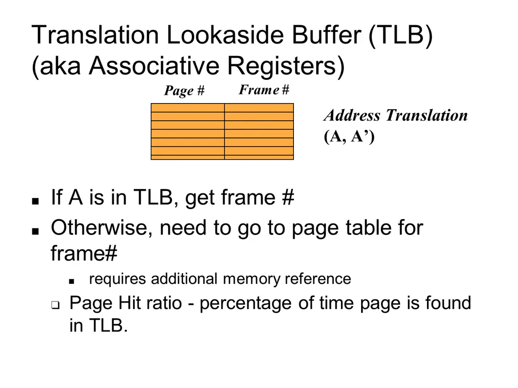 translation lookaside buffer tlb aka associative