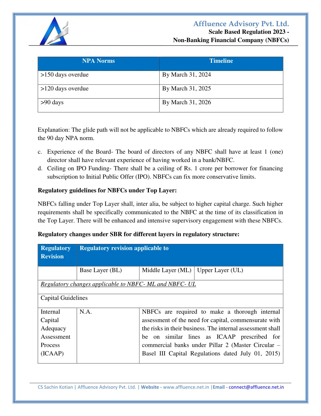 affluence advisory pvt ltd 2