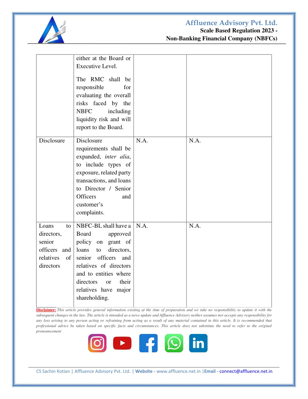 affluence advisory pvt ltd 8