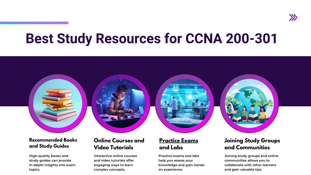 best study resources for ccna 200 301