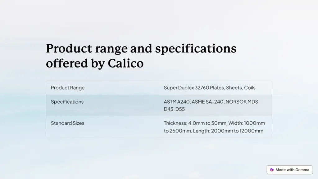 product range and specifications offered by calico