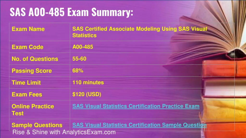 sas a00 485 exam summary