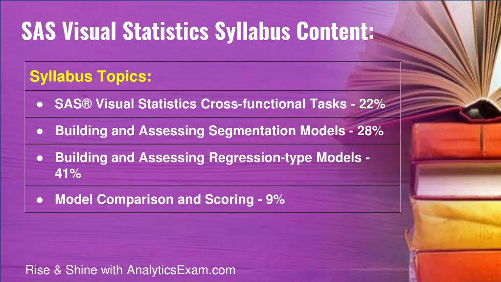 sas visual statistics syllabus content