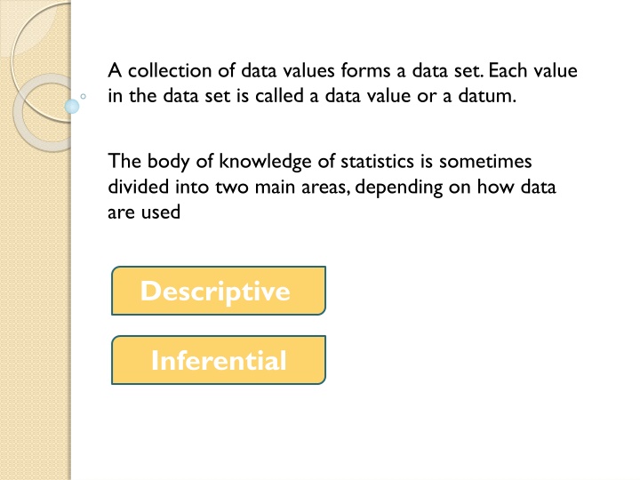 a collection of data values forms a data set each