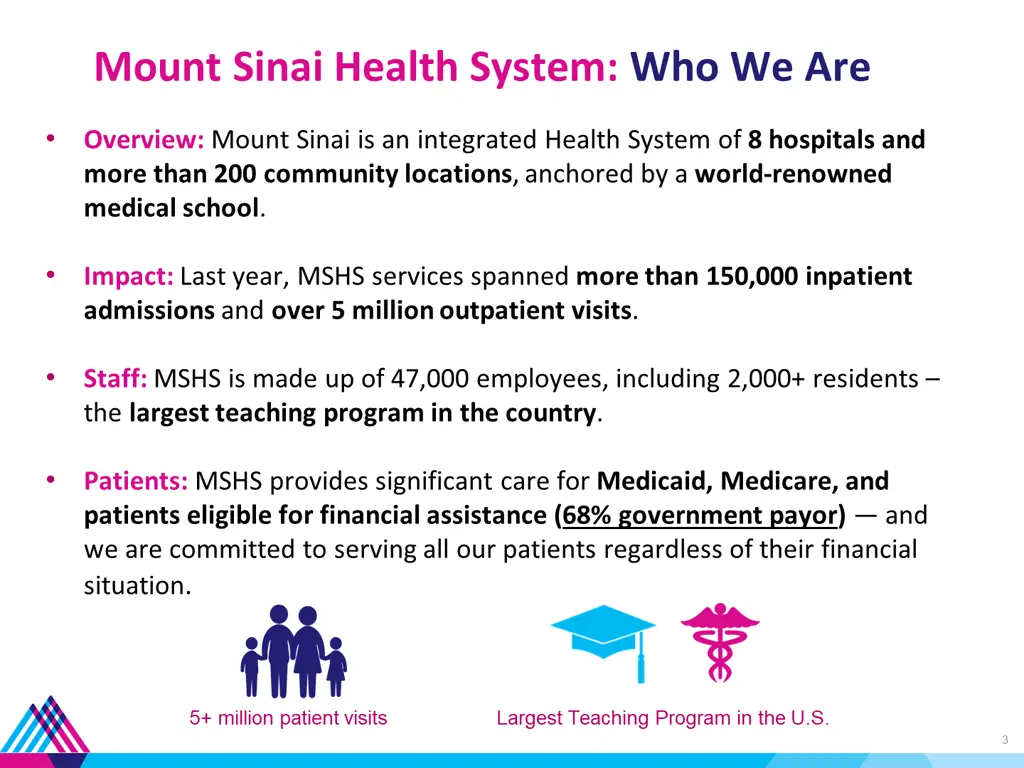 mount sinai health system who we are