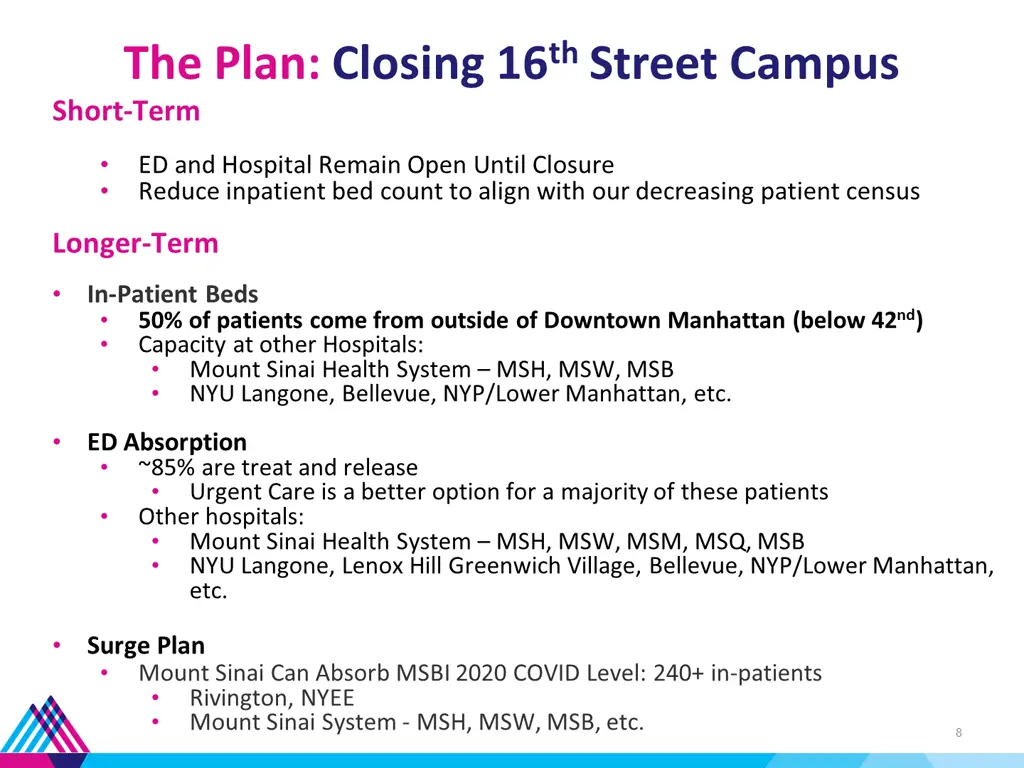 the plan closing 16 th street campus