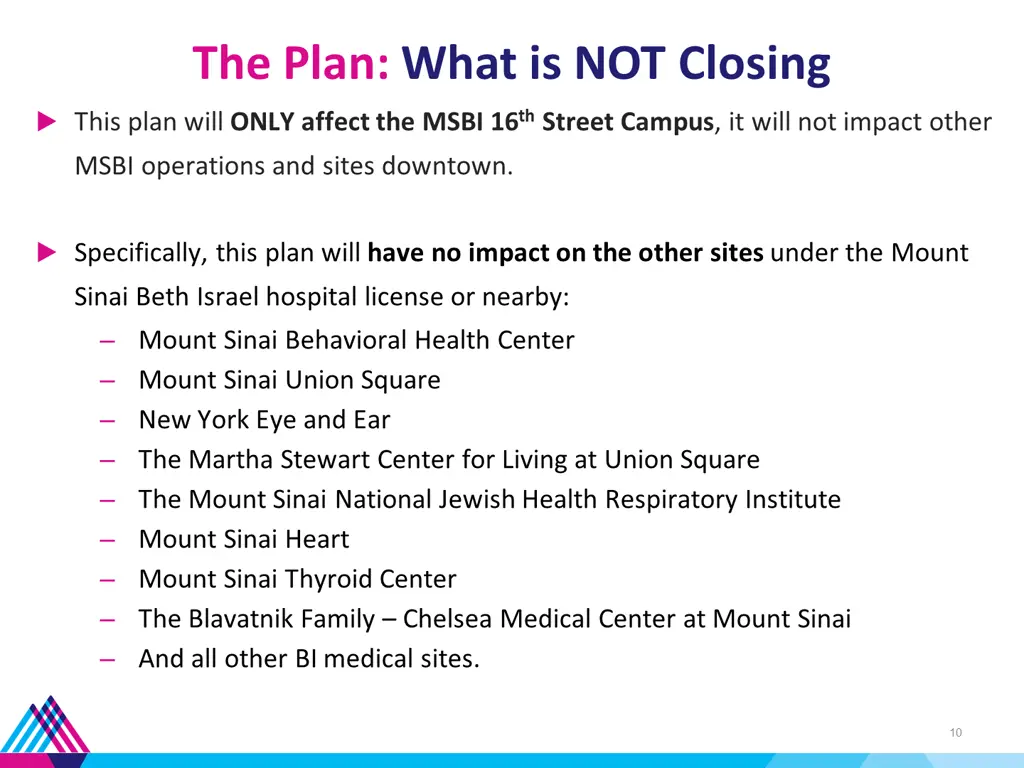 the plan what is not closing