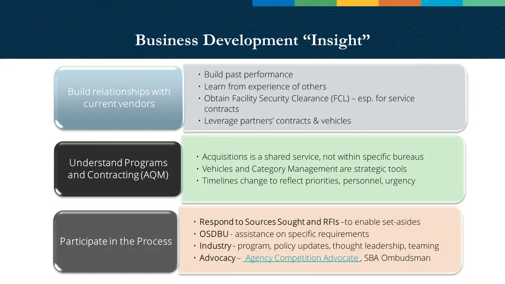 business development insight