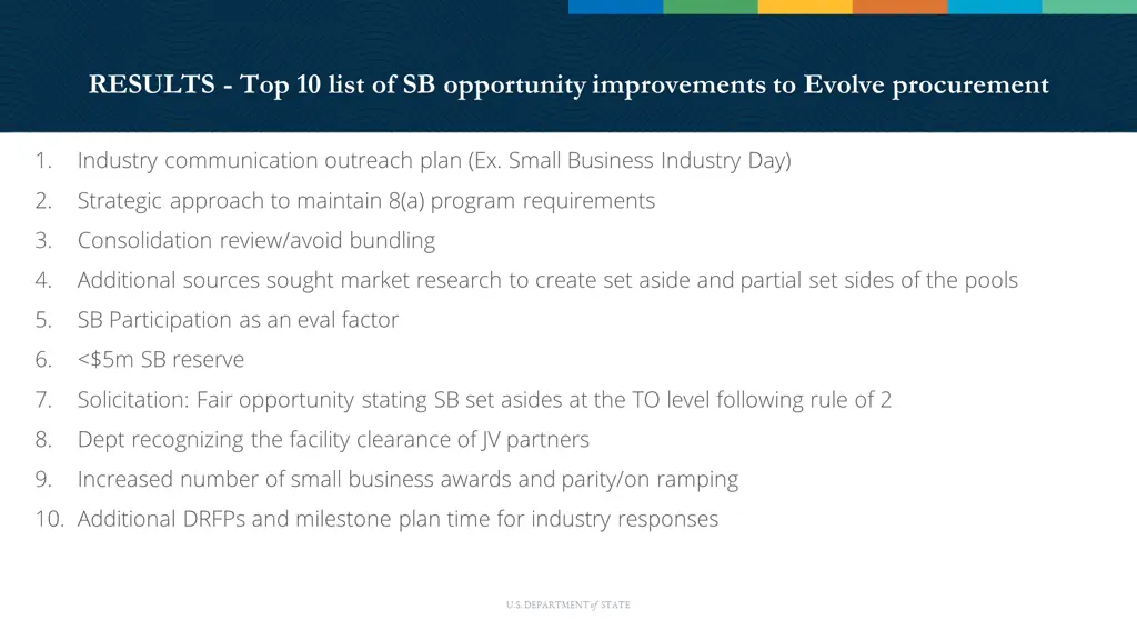 results top 10 list of sb opportunity