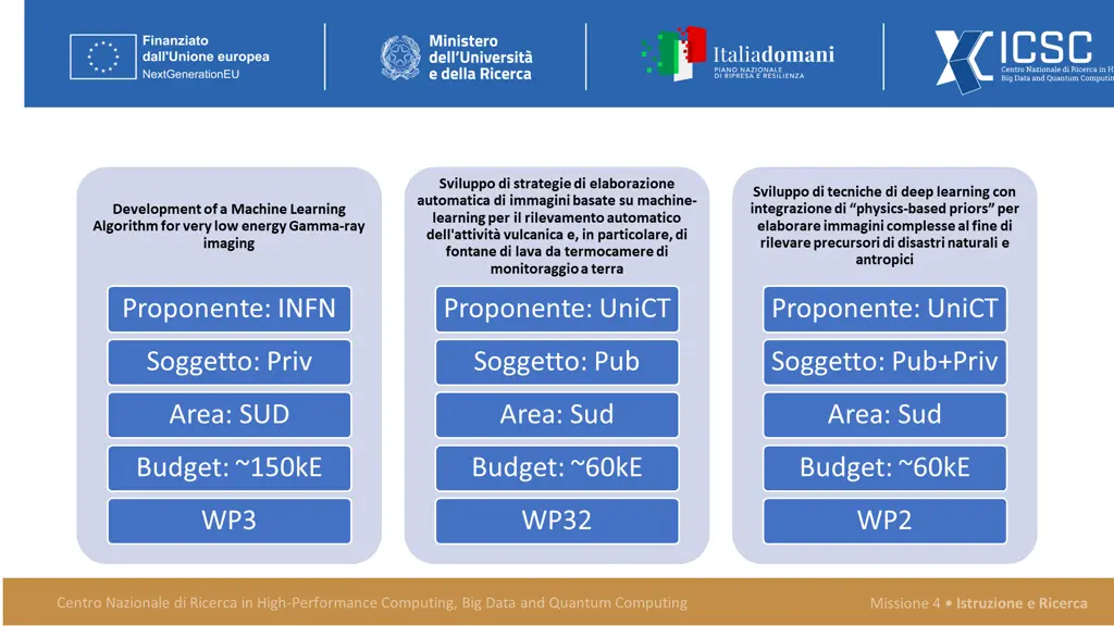 sviluppo di strategie di elaborazione automatica