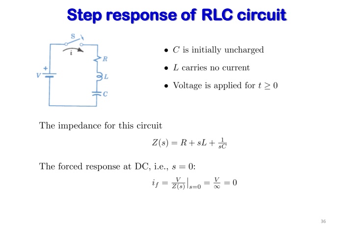 step response of rlc circuit step response 1