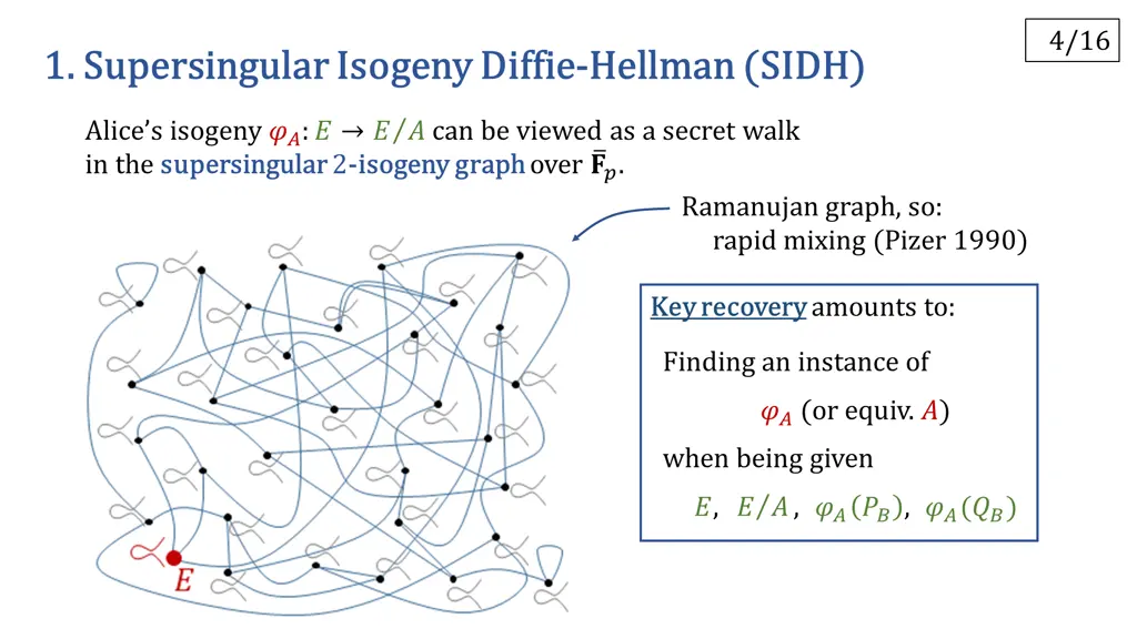 slide5