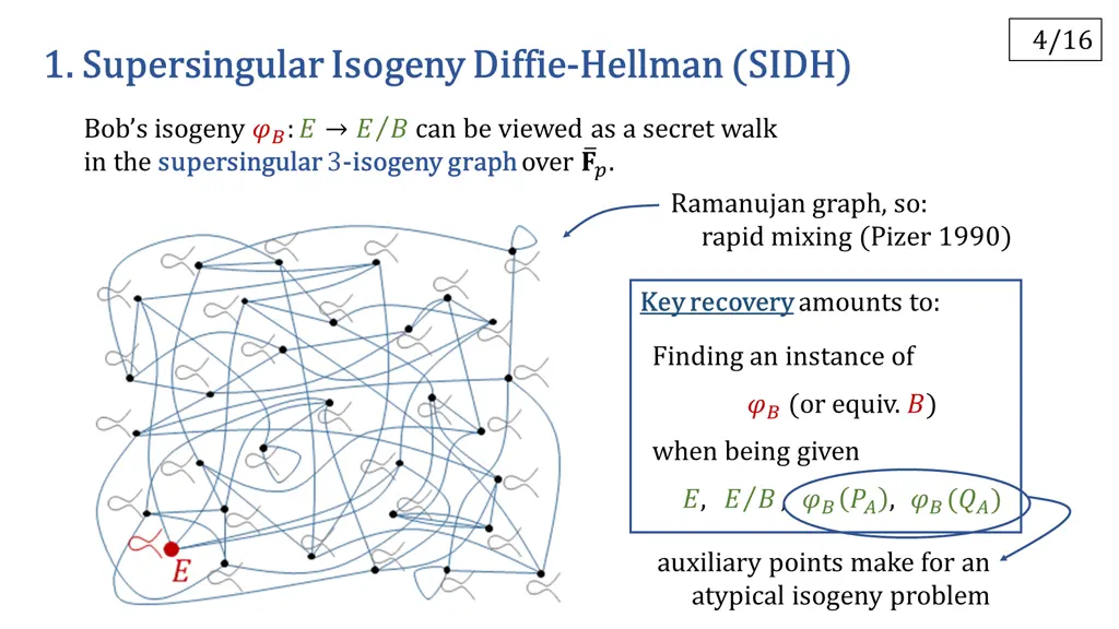 slide6