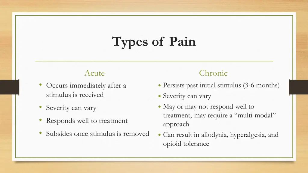 types of pain