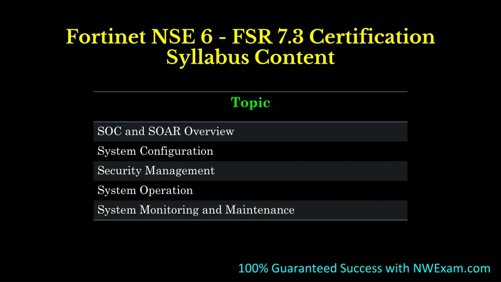 fortinet nse 6 fsr 7 3 certification syllabus