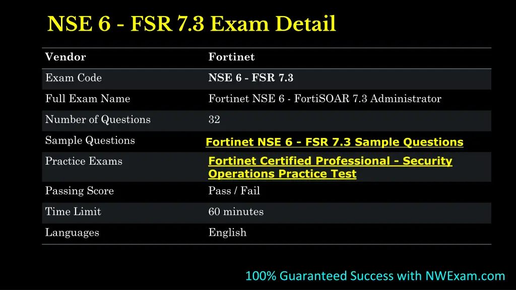 nse 6 fsr 7 3 exam detail