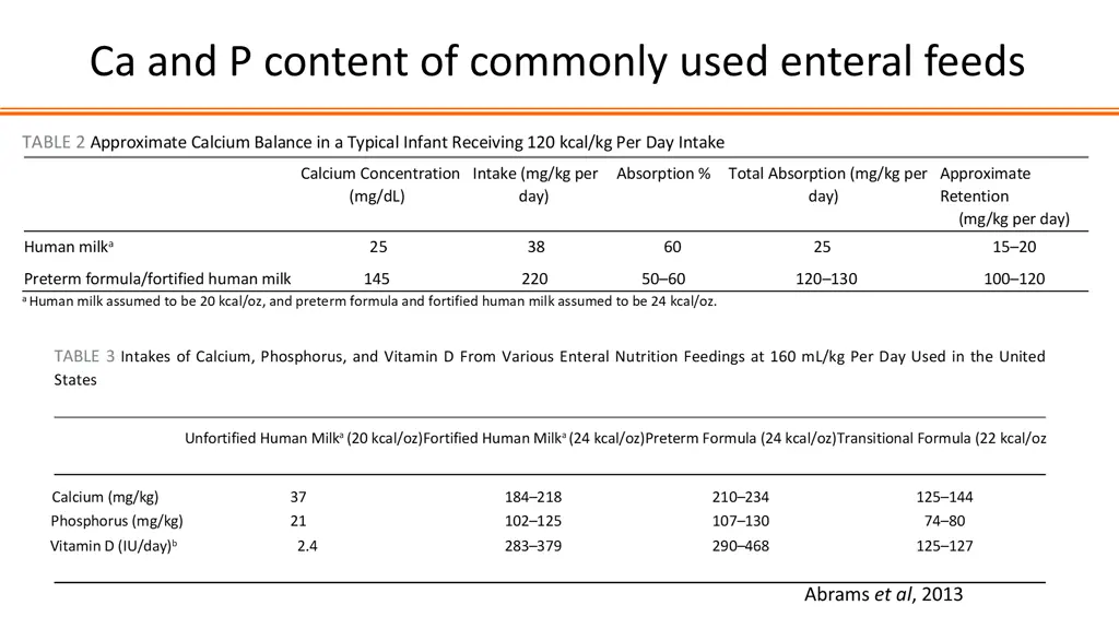 enteral recommendations