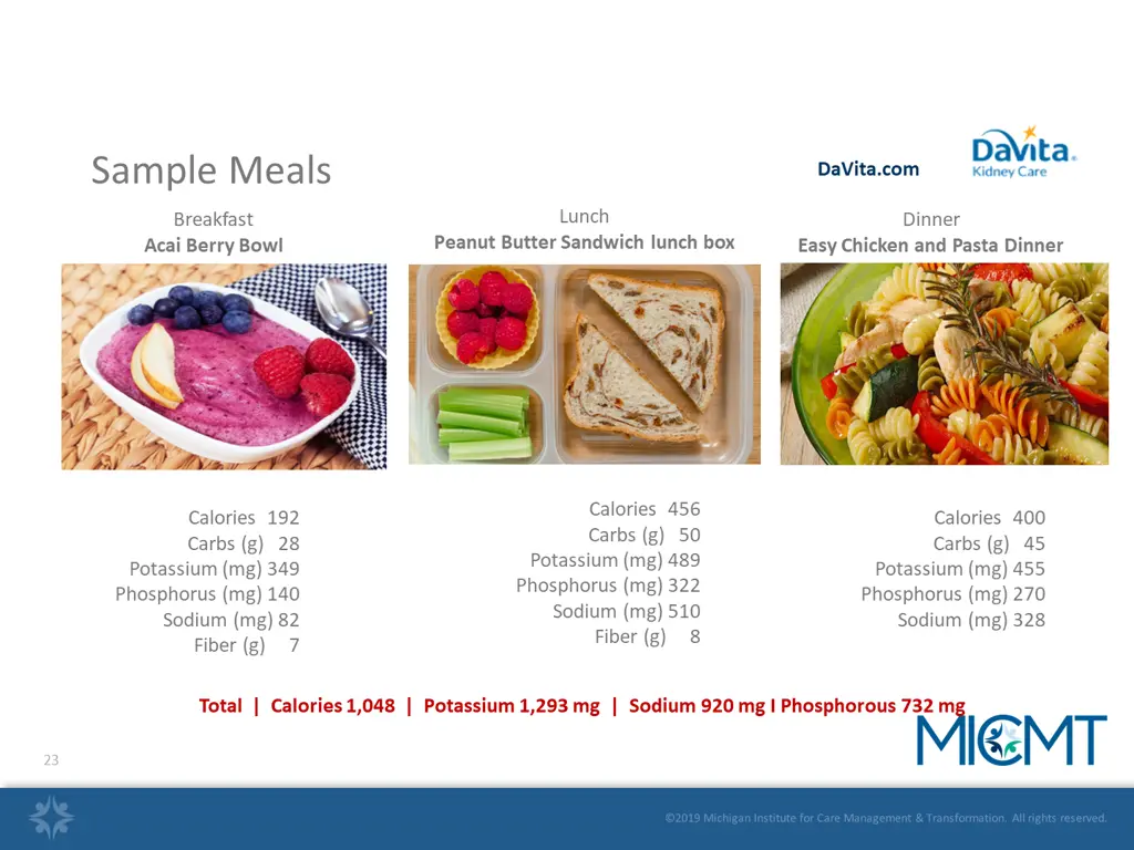 sample meals